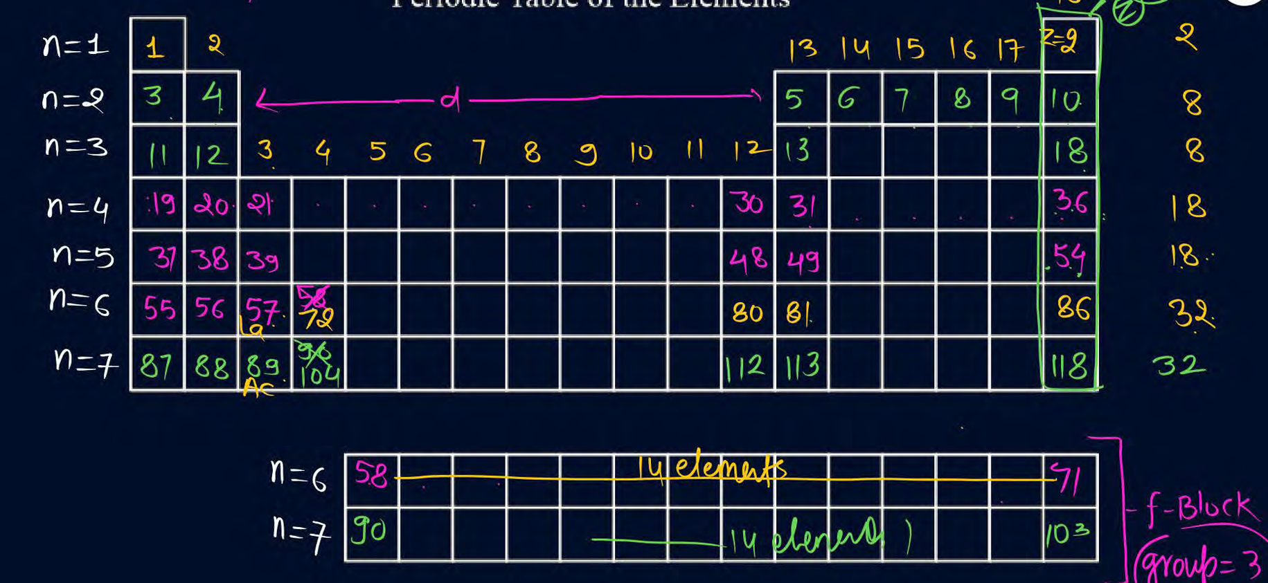 knowt flashcard image