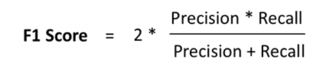 <p>Weighted average of precision and recall. F1&gt;0.9 is excellent, 0.8-0.9 is good, and 0.5-0.8 is average.</p>