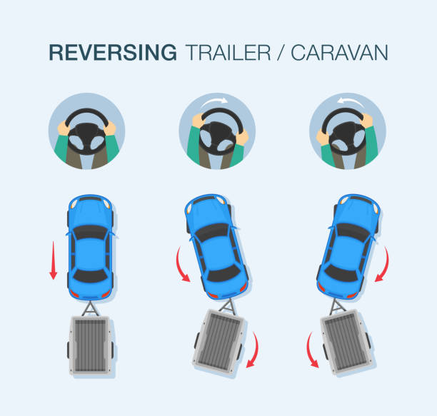 <p><strong>When reversing, it’s important that it’s carried out at a slow speed, as higher speeds make it more difficult to steer accurately.</strong></p><p>Additionally, if you are reversing from a main road into a side road, the front of your vehicle will swing out and become the greatest hazard to passing traffic. </p><p>The swing out of the front of your vehicle also occurs when you do a reverse or perpendicular parking, posing a hazard to passing traffic. As such, observe and check for safety at intervals, as you reverse your vehicle into the parking lot.</p>