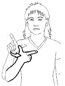 <p>Hold the &quot;L&quot; sign in front of your shoulder with your palm facing away from you and then rotate it so your palm is facing you</p>