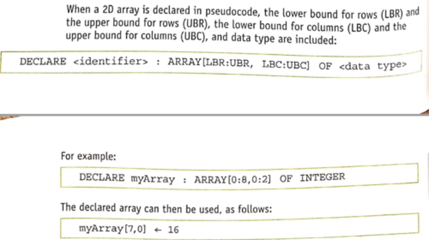 knowt flashcard image