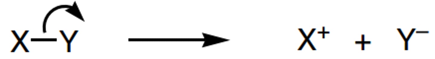 <p>- when a single bond breaks and both electrons go to one atom to form a cation and an anion</p><p>- in most mechanisms, bonds (eg C-X) break heterolytically</p>