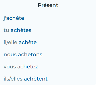 <p>to buy; regular er(add-a-grave); passe compose: avoir acheté </p>