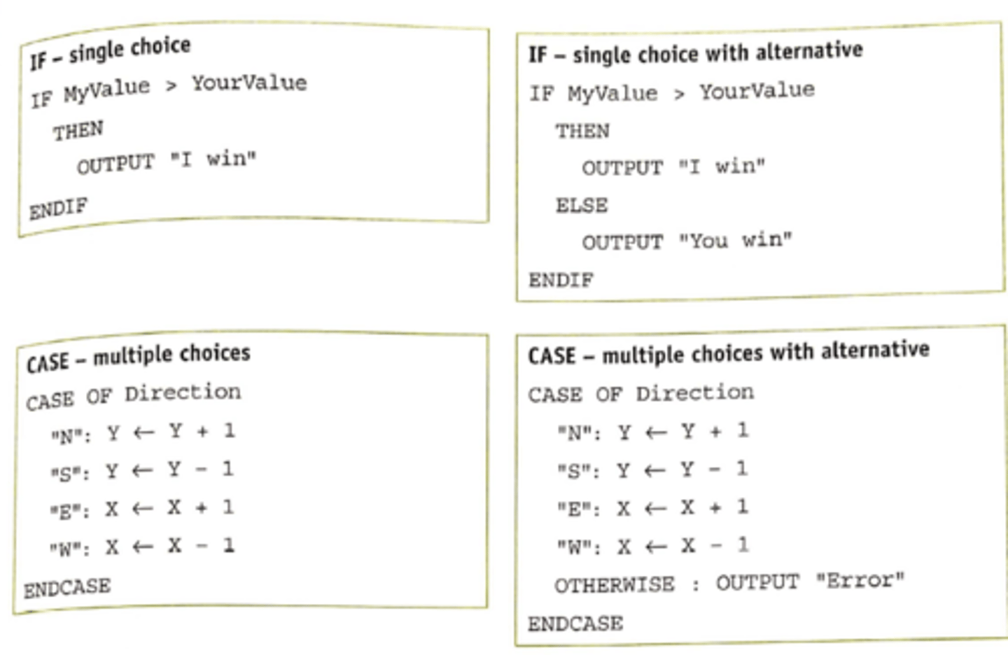 knowt flashcard image