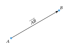 <p>Directed line segment</p>