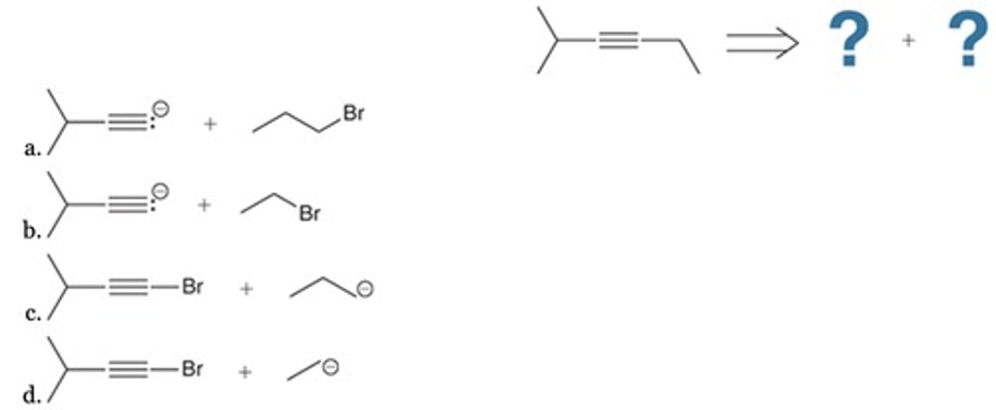 <p>Which is the best retrosynthesis of the given target molecule?</p>