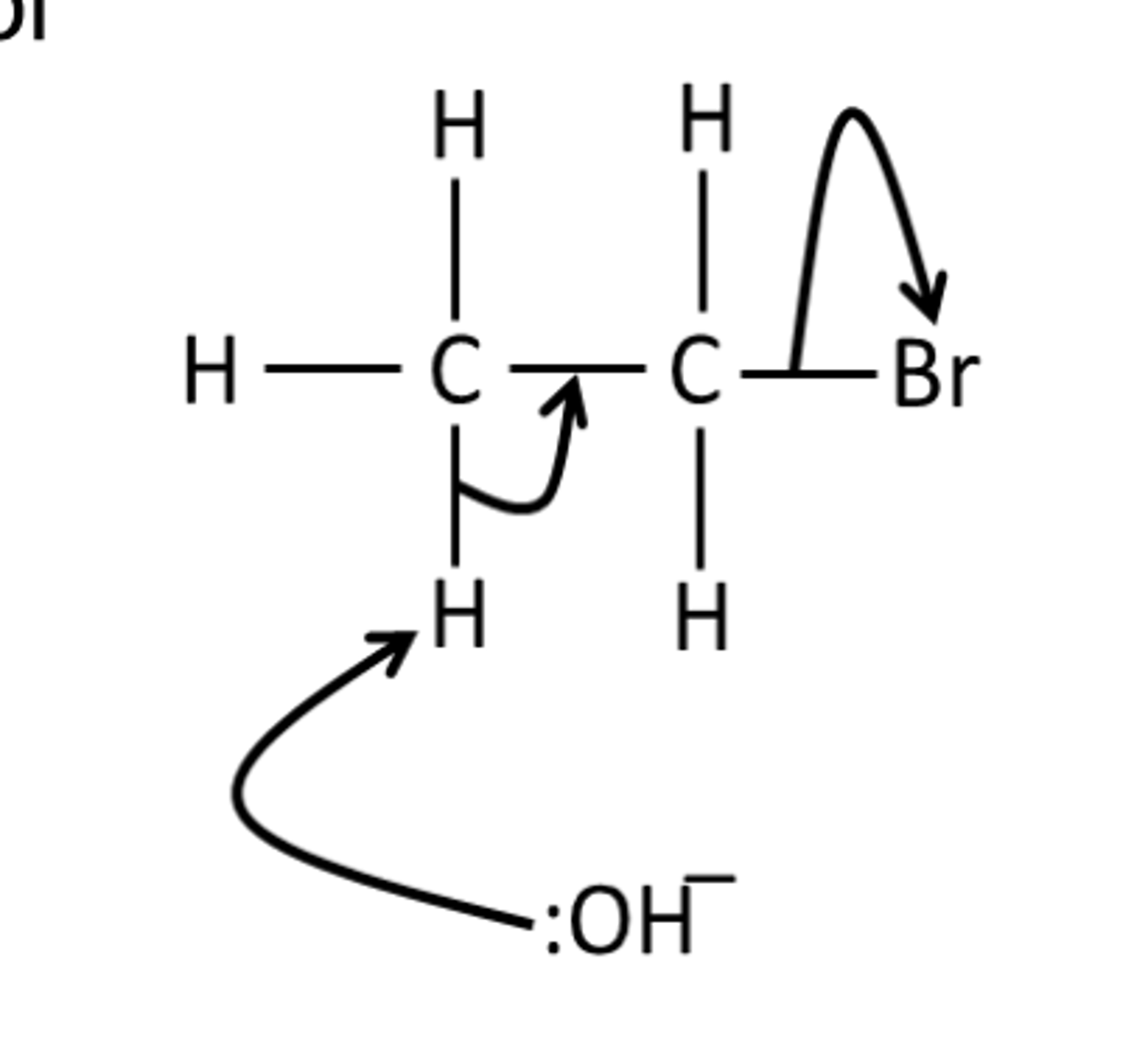 <p>Draw a mechanism for the reaction of bromoethane with NaOH in ethanol</p>