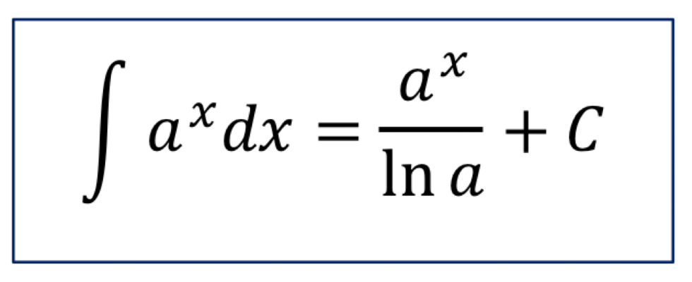 <p>The antiderivative of a^x is {a^x}/{ln(a)} + C, where a &gt; 0. </p>