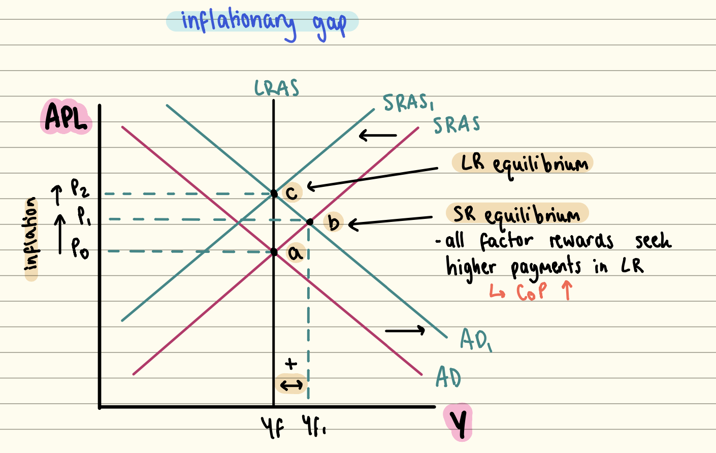 knowt flashcard image