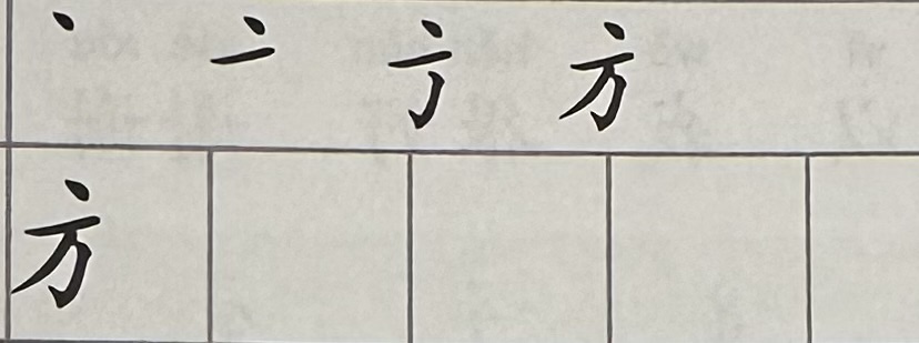 knowt flashcard image