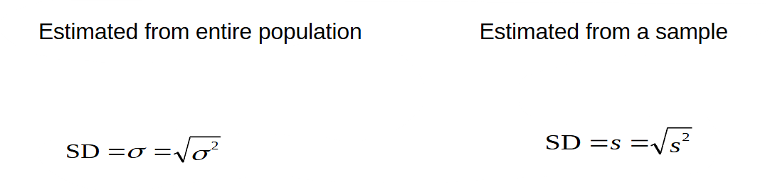 <p>The square root of the variance. Same units as data</p><p></p><p><span>Measures how spread out or clustered a set of data is <strong>around </strong>its mean</span></p>