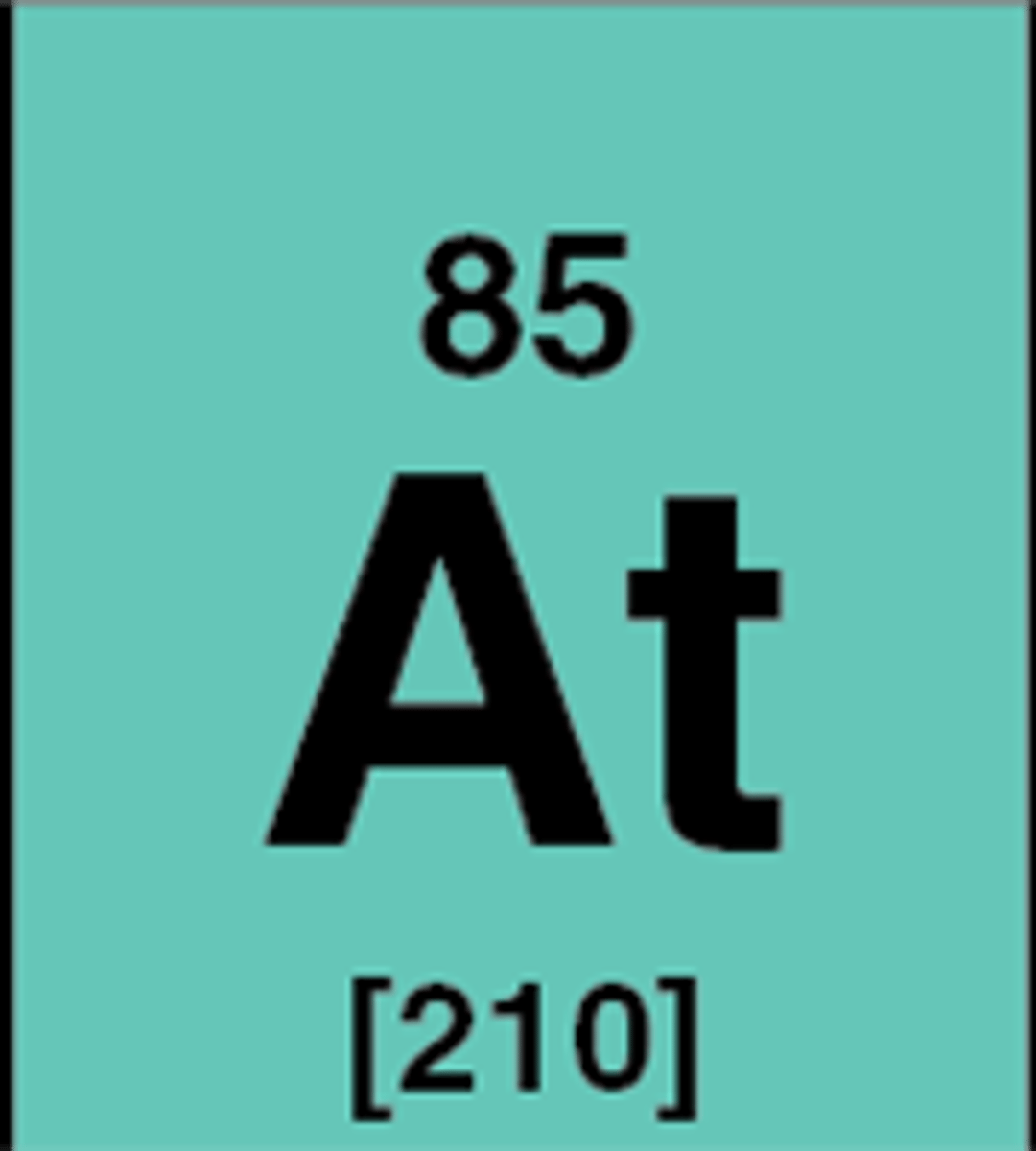 <p>Symbol: At<br>Atomic Mass: <br>Atomic Number: 85</p>