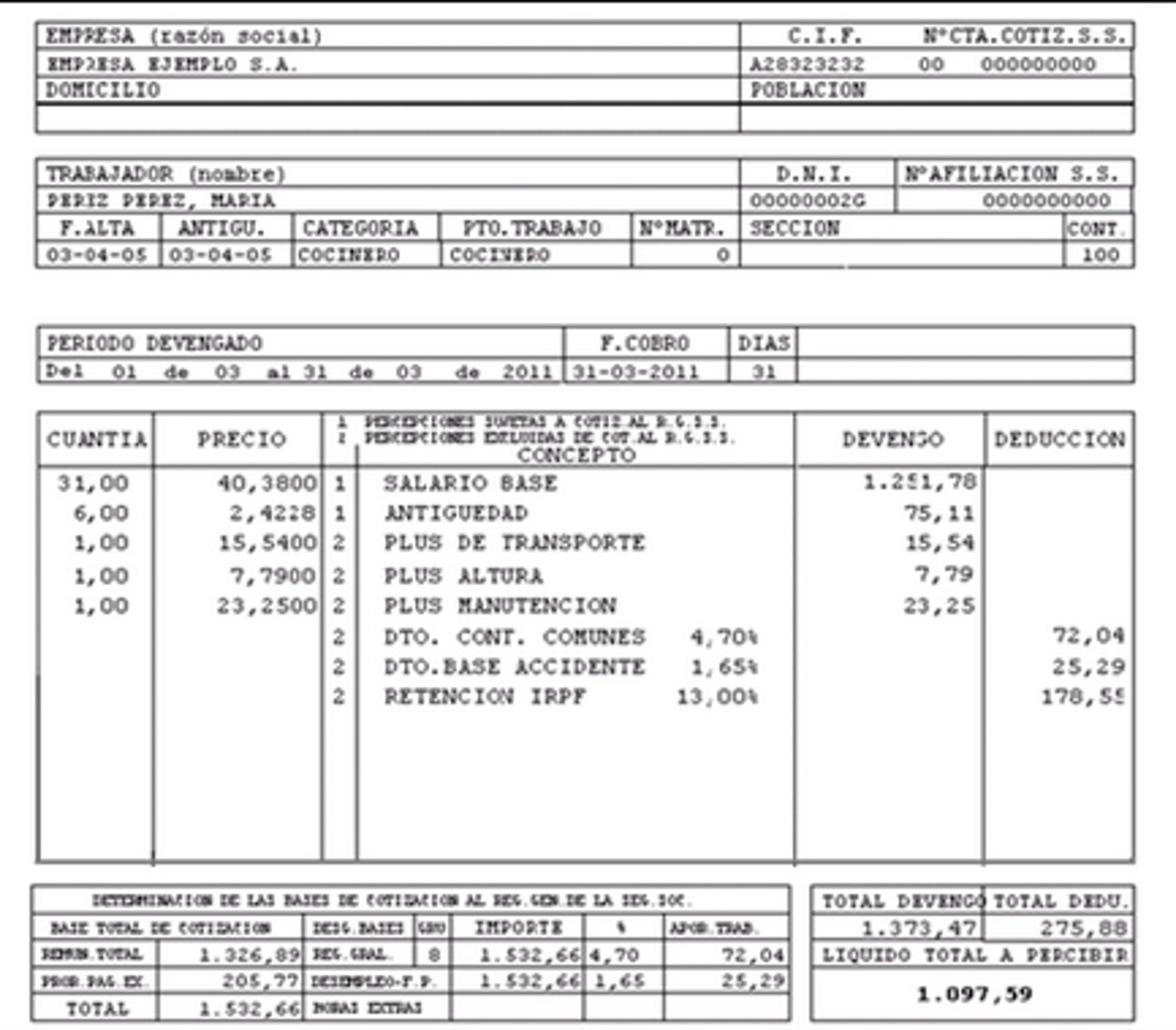 <p>payroll</p>
