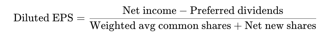 <p></p><p><strong>Treasury stock method: for stock options. </strong>ie usually employee stock options - when a strike price is breached…</p><p>you must calculate how much cash inflow the company receives when the options are converted, and then how much the company buys back - the assumption is they use all proceeds to buy back.</p><p>The <strong>net new shares </strong>is added to the denominator.</p>