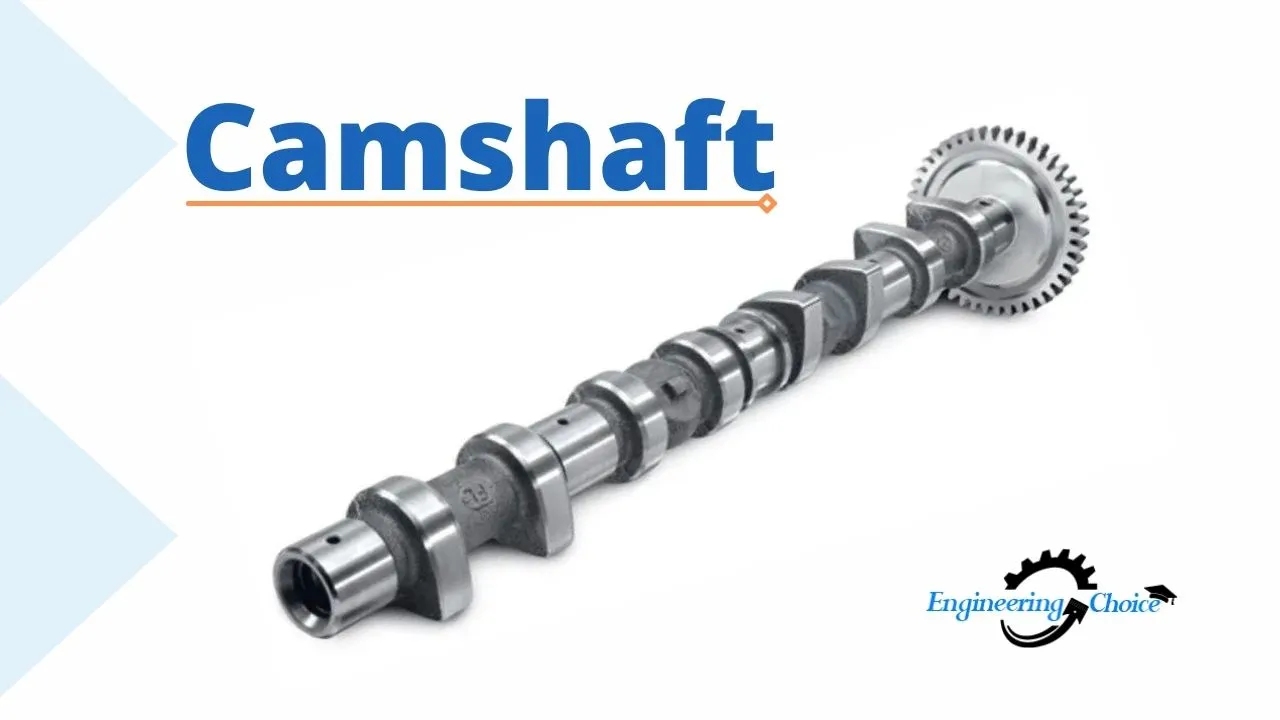 <p><strong>Q:</strong> What does the <strong>camshaft</strong> do?</p>