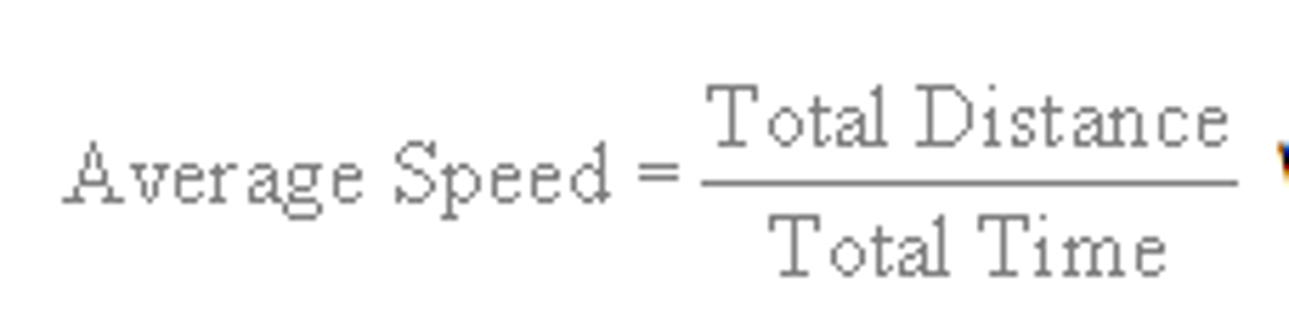 <p>total distance covered over total time (units = m/s)</p>