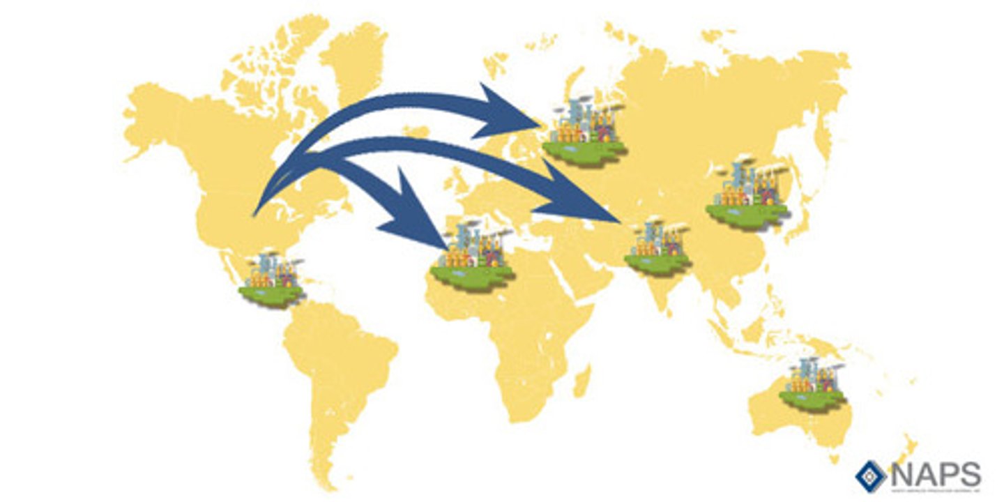 <p>when a company moves its work to another country because it's cheaper.</p>