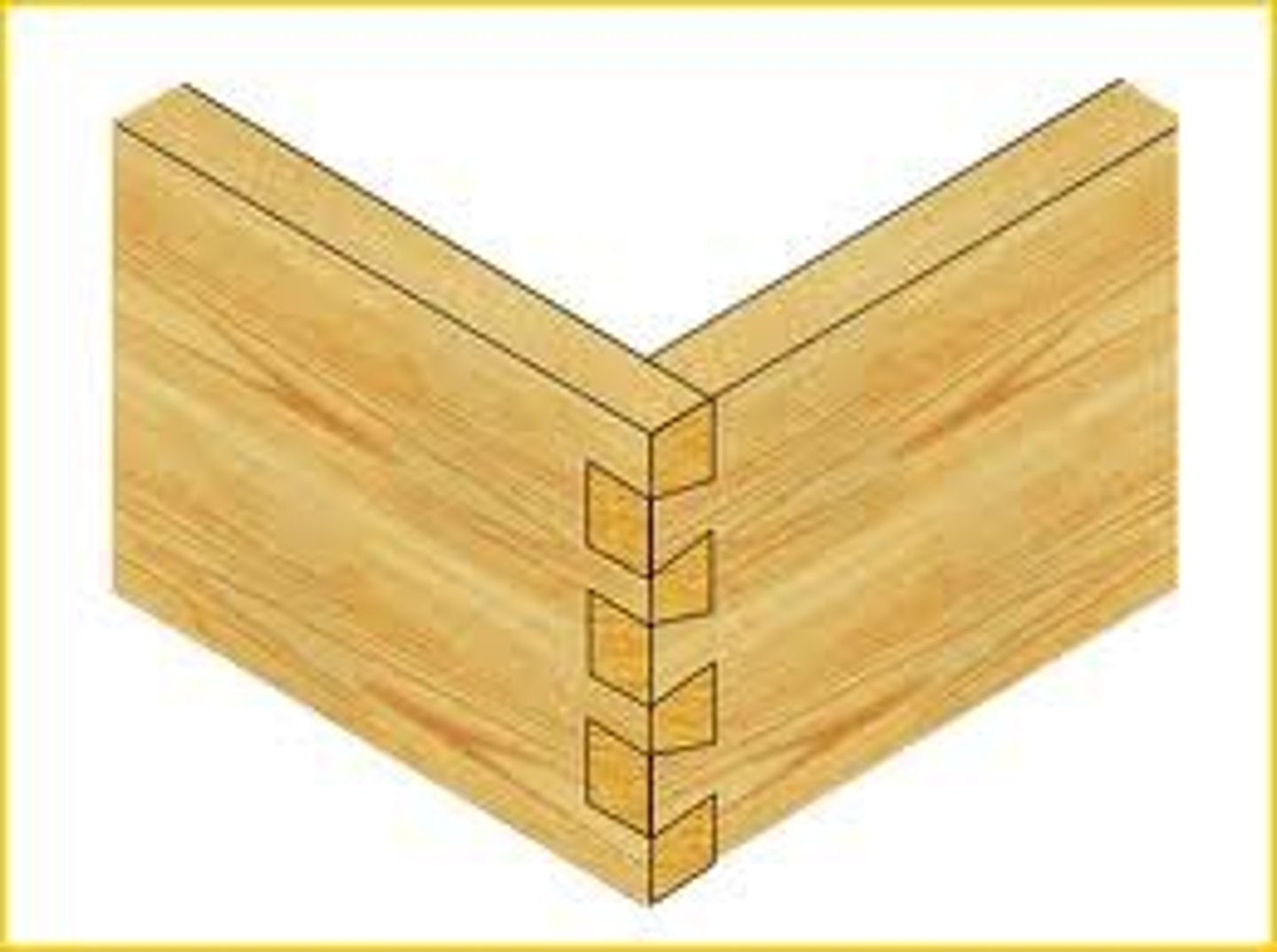 <p>similar to comb joints but have directional strength due to the interlocking parts cut to an angle. once glued the pieces are impossible to pull apart. they can be cut by hand using a dovetail saw but typically done with a router and jig (less skill). often used to make drawers.</p>