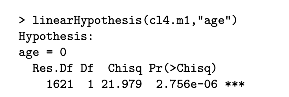 <p>Basic income example: What is this testing? how do you determine the Wald statistic W from this output?</p>