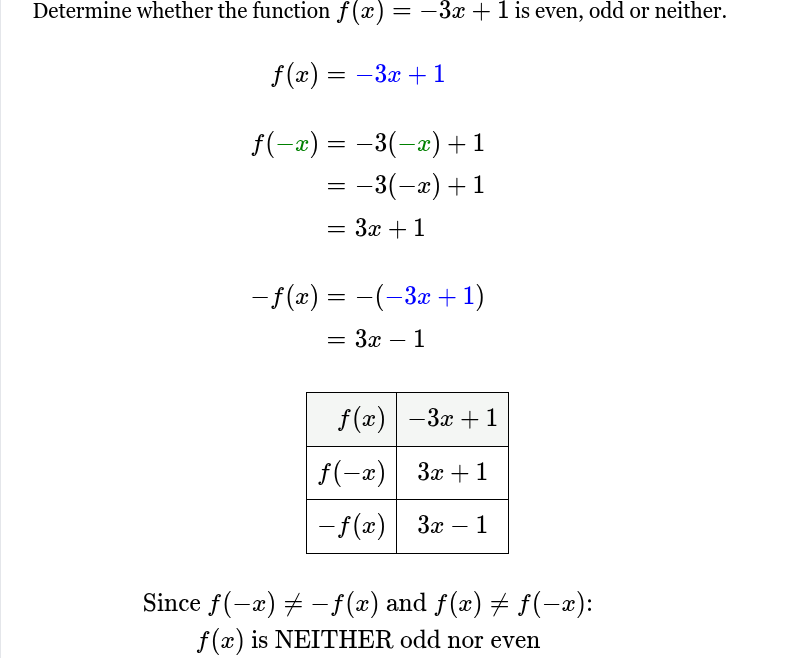 <p>f(x)  is neither</p>
