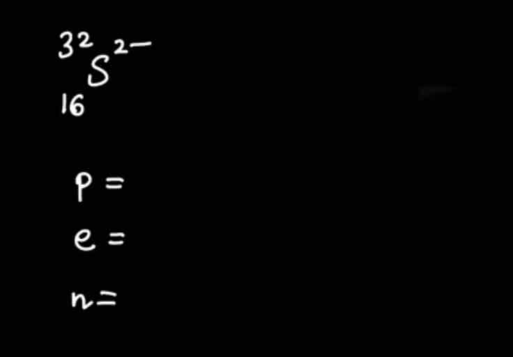 <p>Protium, <span>Deuterium</span> and Triticum are _____ of hydrogen </p>