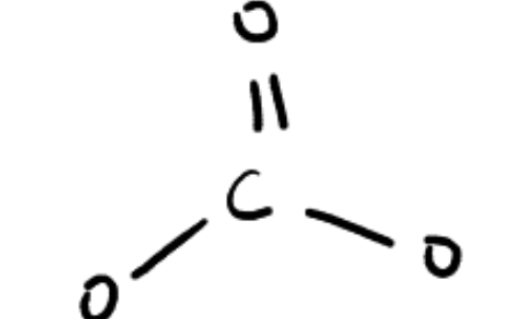 <p>3 resonance structures</p><p>neg charge comes from 2 oxygen's with single bond</p>