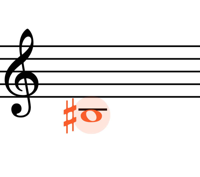 <p>B♯</p>