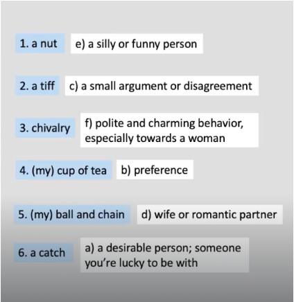 <p><strong><u>Pre-teach Vocab -TASK CYCLE</u></strong></p><p><strong>WCFB</strong> is a time to check Ss answers</p><p>and also to check</p><p><strong>MEANING</strong>, <strong>PRONUNCIATION</strong> and <strong>FORM</strong>.</p><p></p><p>Use Concept Checking Questions (<strong>CCQs</strong>)</p>