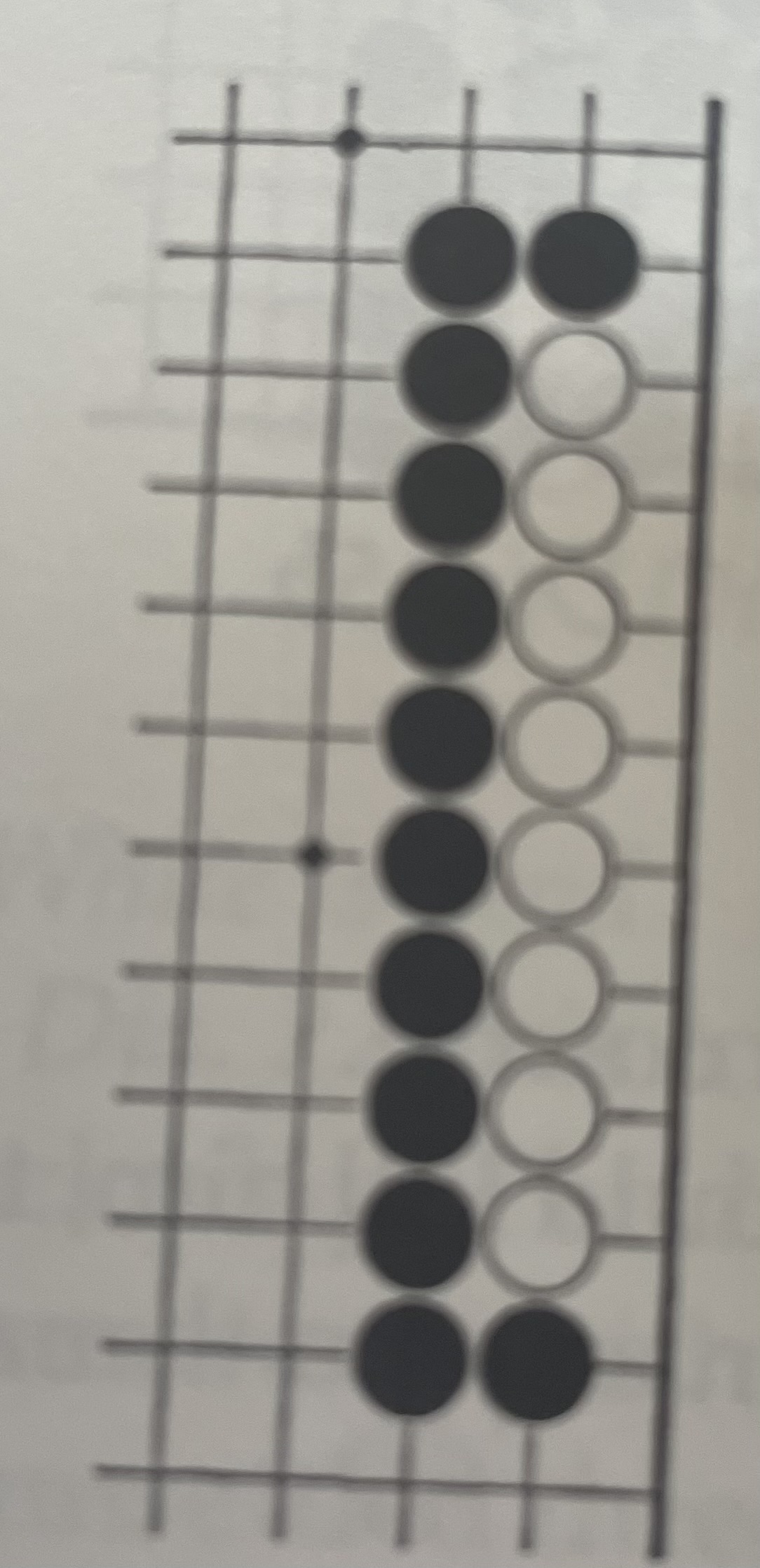 <p>2nd line (edge)</p>