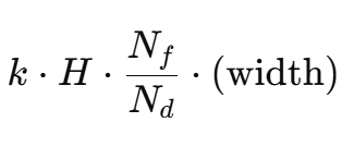 term image