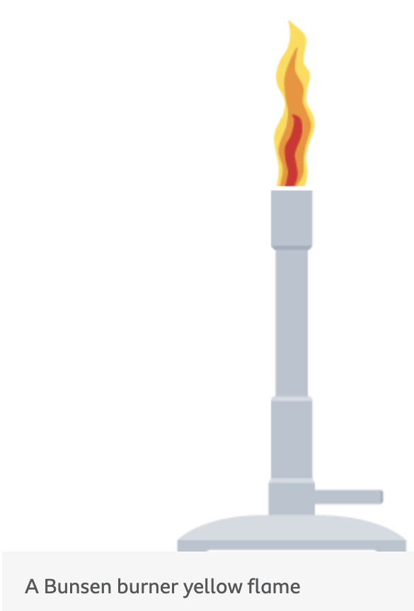 <p>incomplete combustion occurs when the air hole is closed</p>