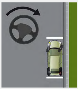 <p>turn the front wheels toward the curbside of the road to stabilize the vehicle, shift from "DRIVE" gear to "PARK" gear, set the parking brake, and turn engine off</p>