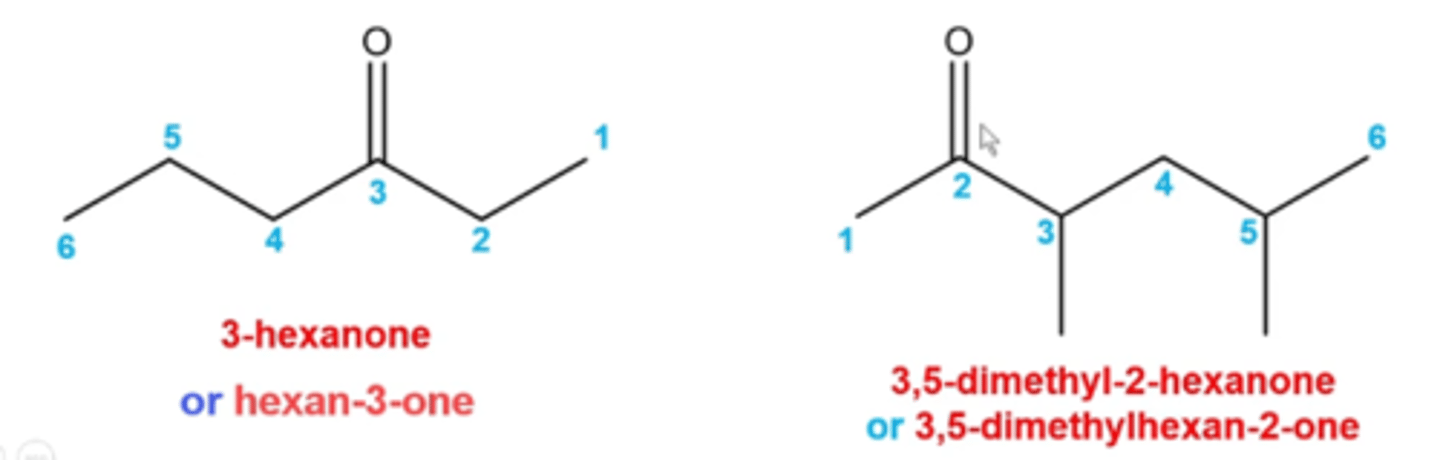 <p>METHOD 1</p><p>-name the entire parent chain as you would an alkane, but replace the "e" in the alkane name with a number to indicate the position of the C=O bond, followed by the suffix "one" (pic)</p><p>METHOD 2</p><p>-name each chain on either side of the C=O (carbonyl) and then follow it with the word "ketone" (ex. ethyl propyl ketone or methyl phenyl ketone)</p><p>-for any cyclic ketones, just add "cyclo" ex. cyclohexanone</p>