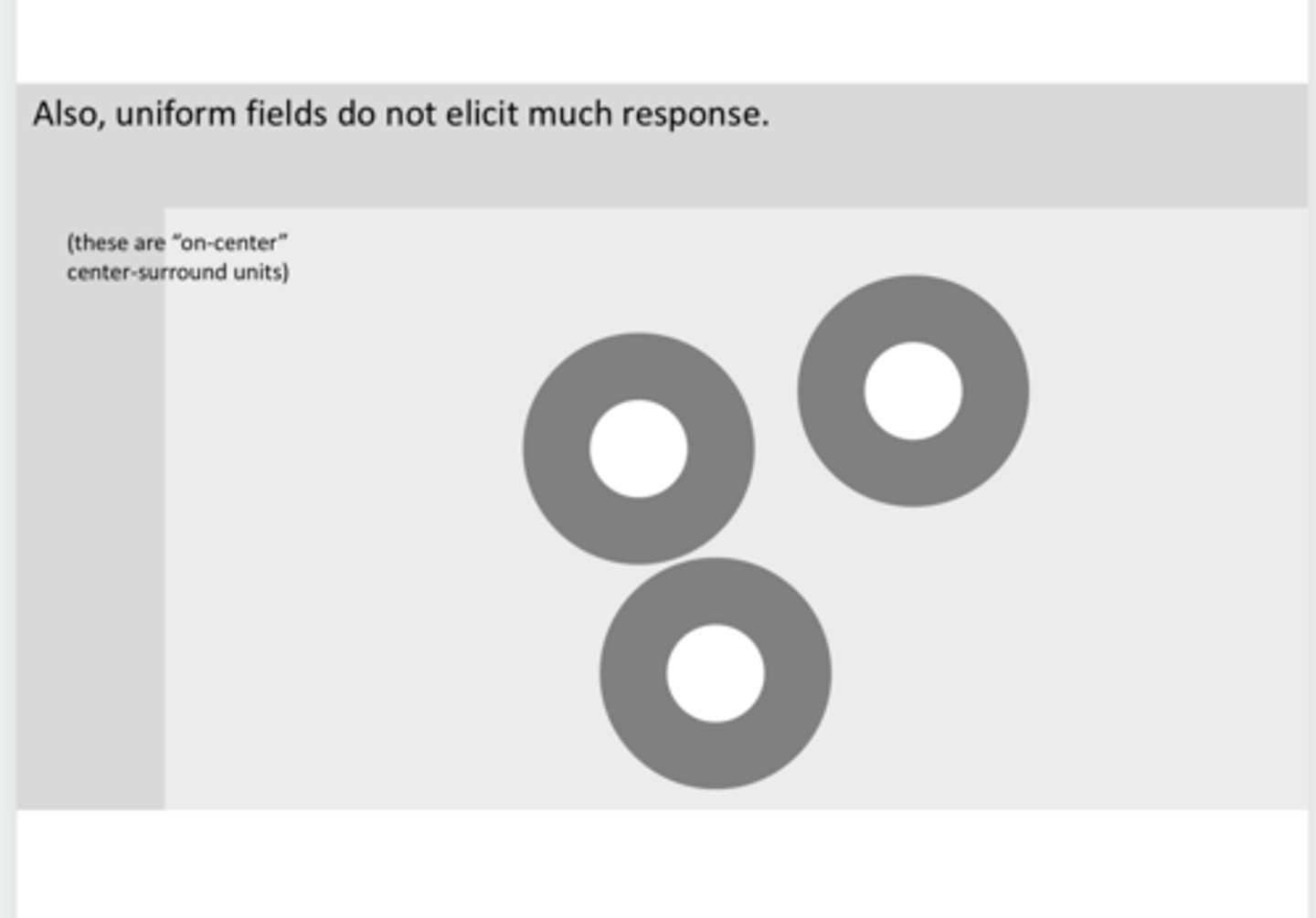 <p>Do uniform fields elicit much of a response on ON-center RGCs?</p>