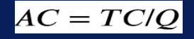 <ul><li><p>total cost/qty of output produced</p></li><li><p>one way to measure per unit cost</p></li></ul><p></p>