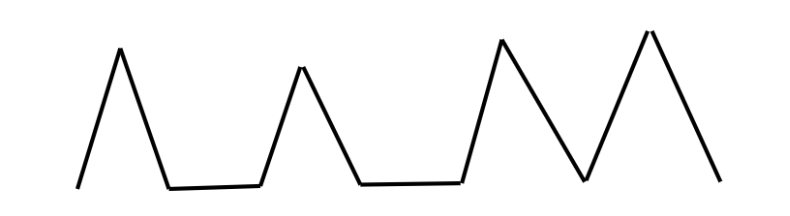 <p>Polyunsaturated fat</p>