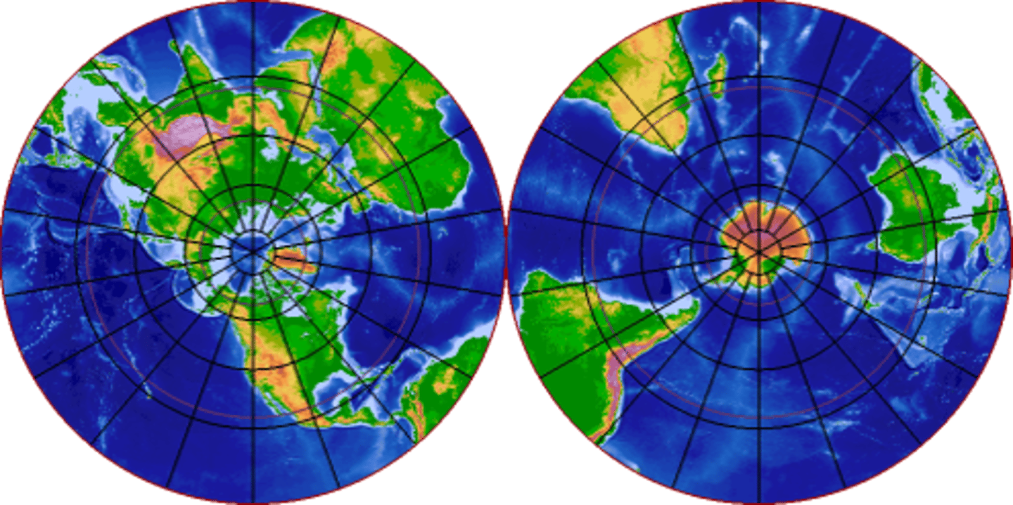 <p>Use: A duel Map projection used to show each hemisphere with a primary central focus on the North and South Poles</p>
