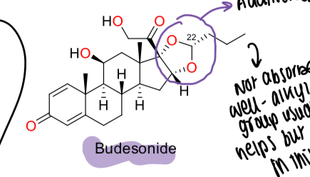 <p>Has an additional acetanide ring - OH group in position 16 and 17 and forms a product that is absorbed poorly, allowing for use in the colon where it is cleaved and makes the molecule polar </p>