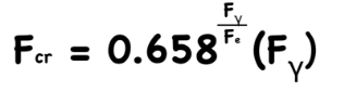 <p>Yielding Occur</p>