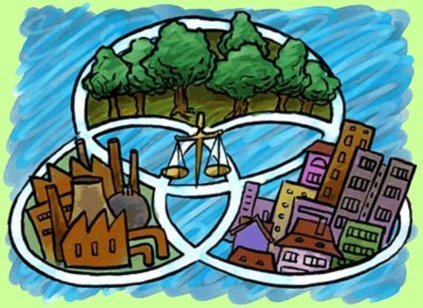 <p>Communities that use smart growth and green building techniques to create neighborhoods that are economically thriving and environmentally responsible</p>