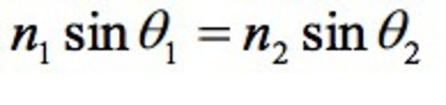 <p>Snell's Law explains how light bends when it passes from one material to another.:</p><p>n₁ sinθ₁ = n₂ sinθ₂</p><p>Where:</p><p>n₁ and n₂ are refractive indices</p><p>θ₁ is the angle of incidence</p><p>θ₂ is the angle of refraction</p><p>It explains how light bends when moving between different materials.</p>