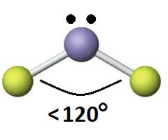 <ul><li><p>Electron Pair Geometry: trigonal planar (3 electron regions)</p></li><li><p># Electron Bonding Regions: 2</p></li><li><p># Lone Pairs: 1</p></li><li><p>Bond Angle: &lt;120 (lone pair version of trigonal planar; less than 120 bc lone pair pushes the atoms apart)</p></li></ul><p></p>