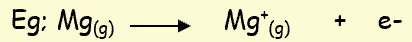 <p>The enthalpy change when one mole of a gaseous atom loses one electron per atom to become one mole of a gaseous 1+ ion&nbsp;</p>