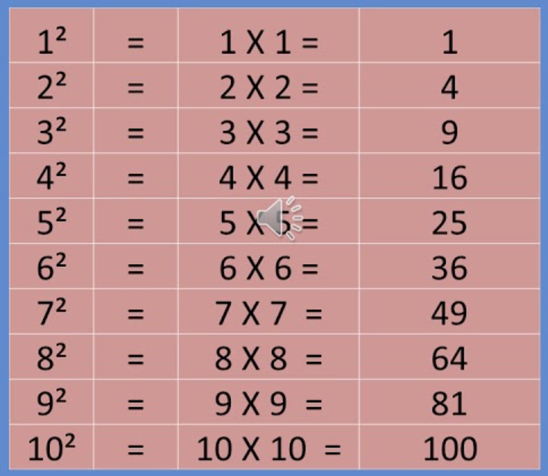 knowt flashcard image