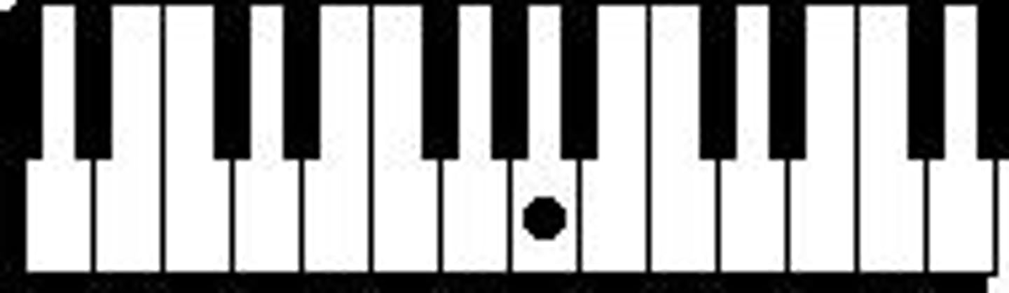 knowt flashcard image