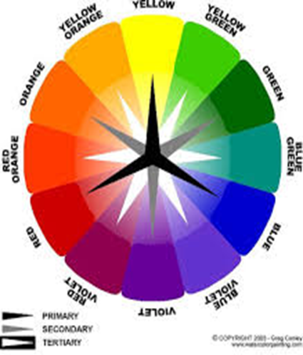 Color wheel.