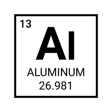 <p><span>Aluminum (AI)</span></p>