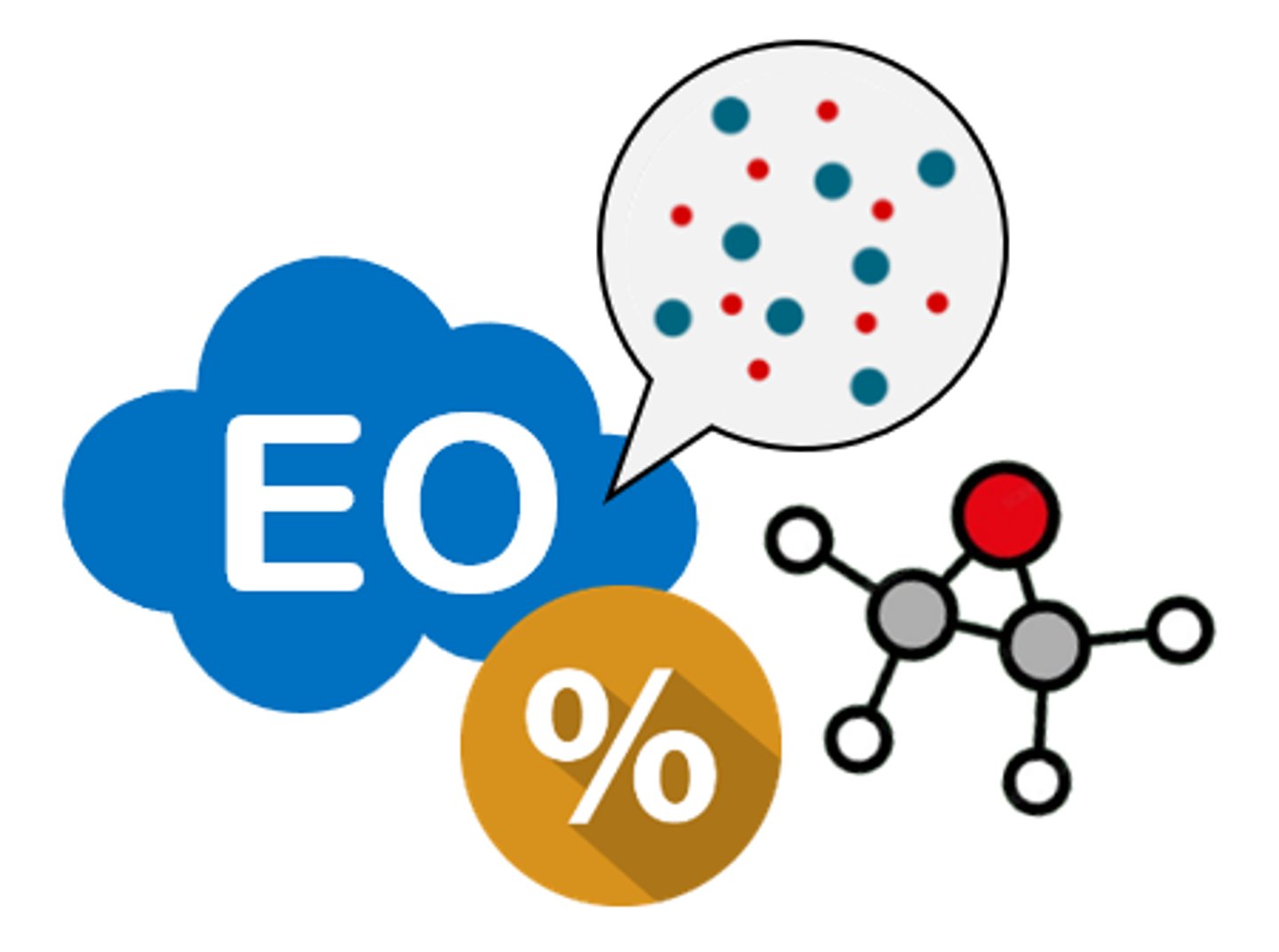<p>the system can be monitored to ensure that sterilant concentrations in the work area remain within any required exposure limits</p>