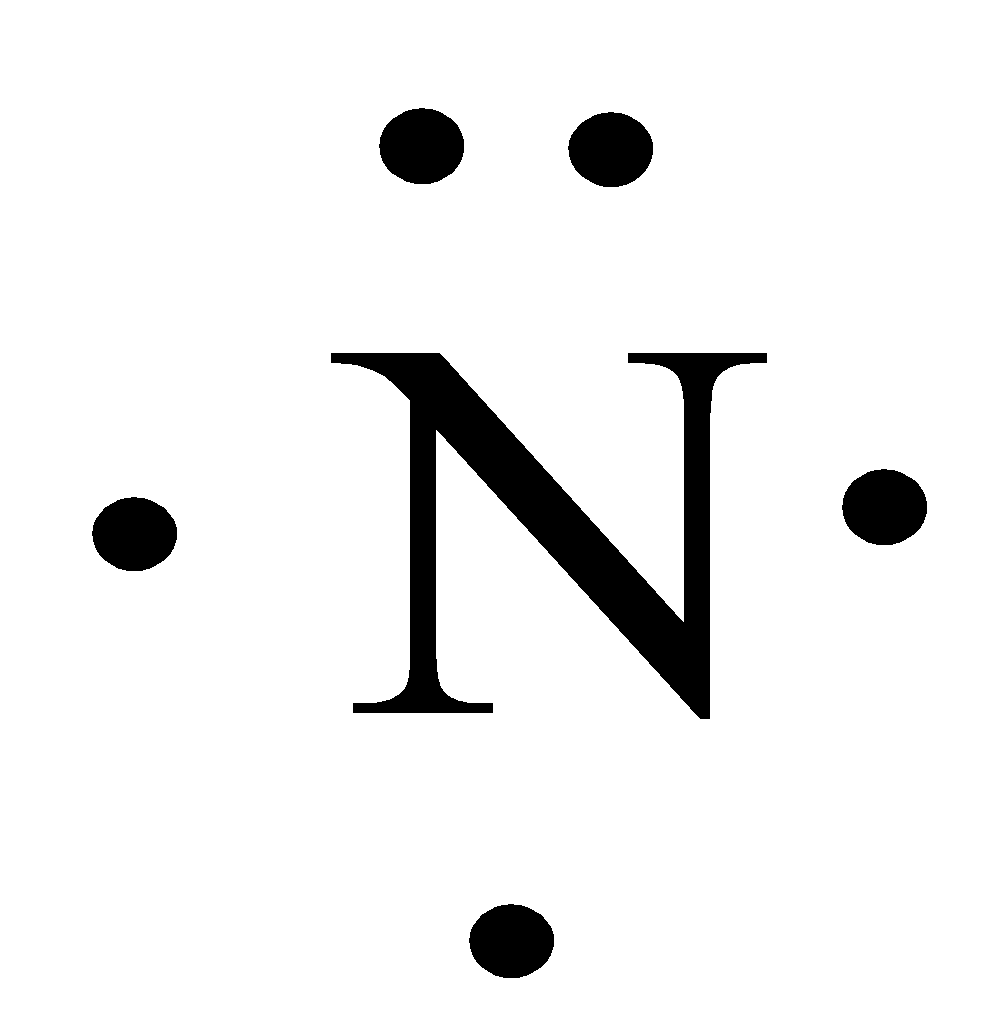 <p>only shows valence electrons and the chemical symbol</p>
