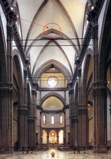 <p>rib vault</p>